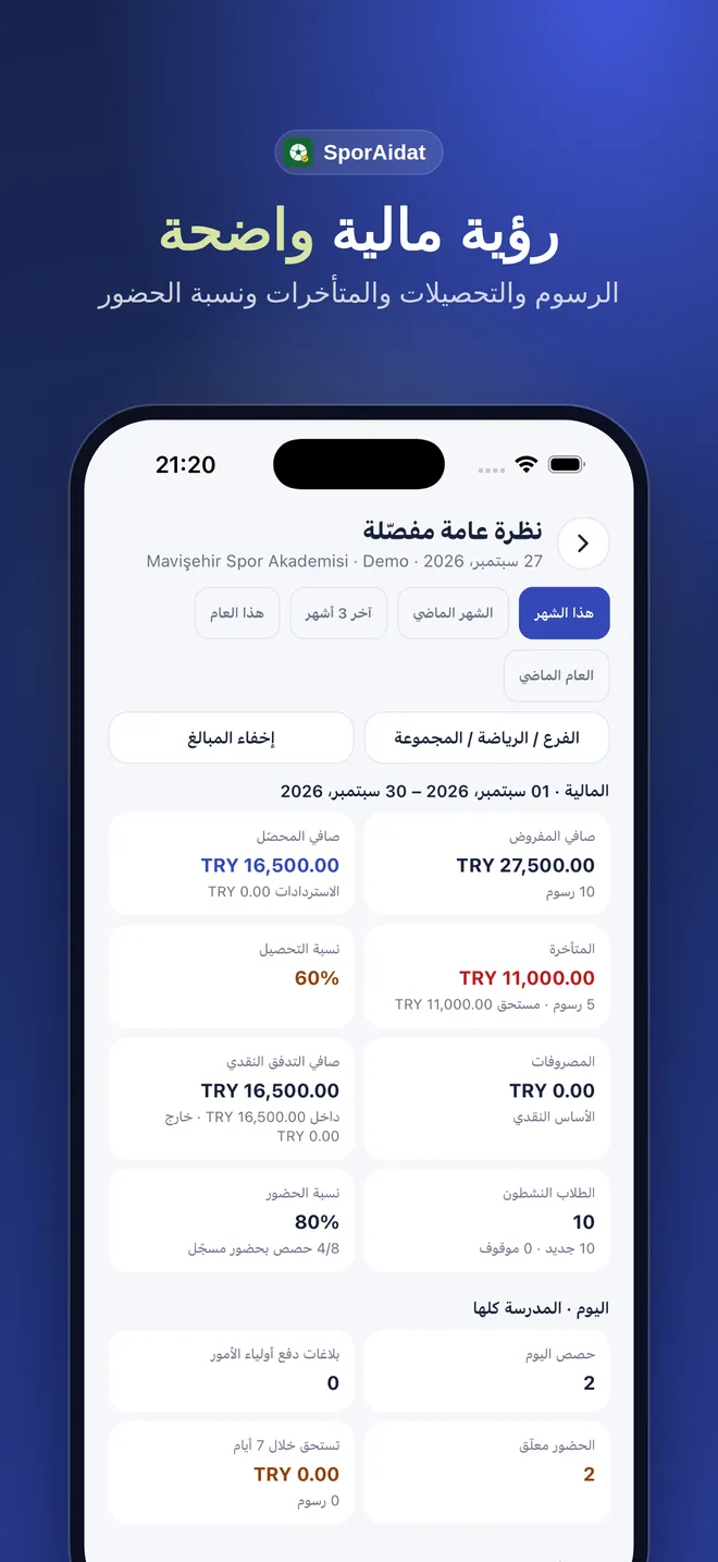 نظرة عامة على الأكاديمية